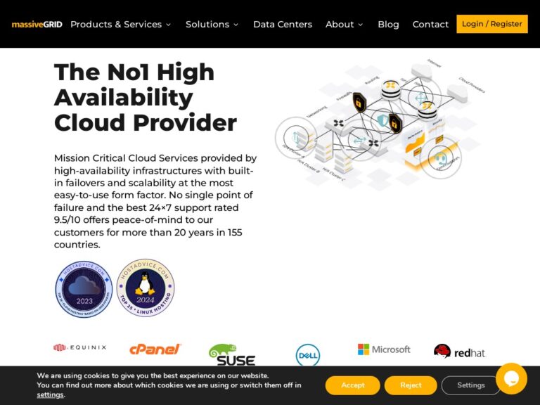 MassiveGRID Cloud VPS Deal